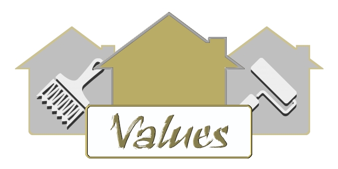 our values